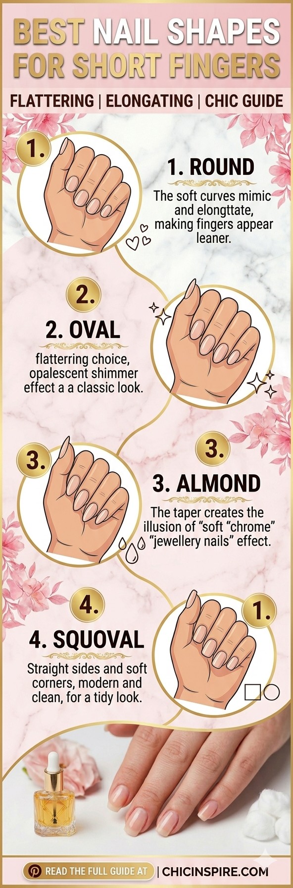 Best Nail Shapes for Short Fingers Info Graphics